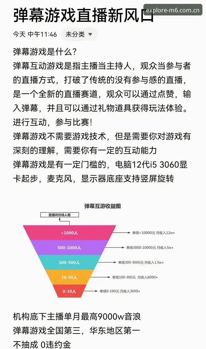 m6米乐线上娱乐平台深度解析：从入门到精通的完整攻略