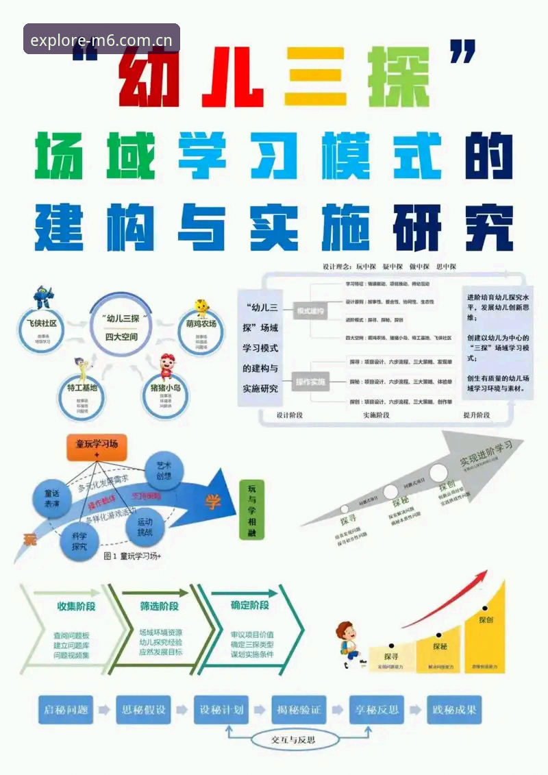 m6米乐探索乐趣 m6米乐平台探索乐趣完整指南:从新手入门到高手进阶